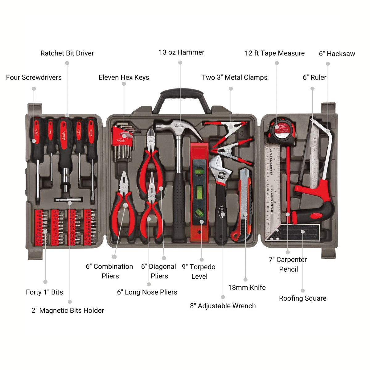 71 Piece Household Tool Kit - DT0204