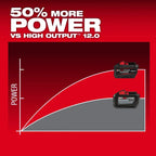 Milwaukee 48-11-1813 M18™ REDLITHIUM™ FORGE™ HD12.0 Battery Pack