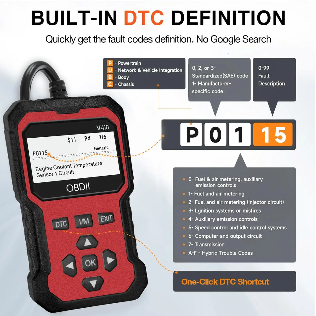 OBD2 automotive scanner engine fault code reader
