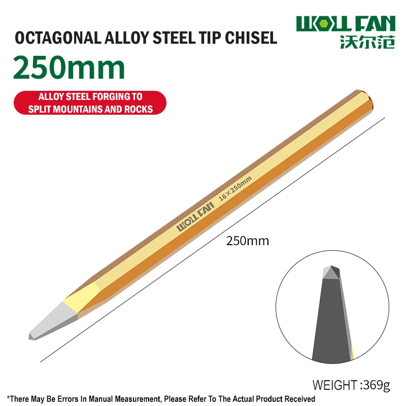 Punch and chisel profiles for metal, brick and stone, view 14 | Wrench Haus