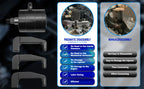 Pneumatic vs manual injector disassembly comparison beside the forked puller plates | Wrench Haus