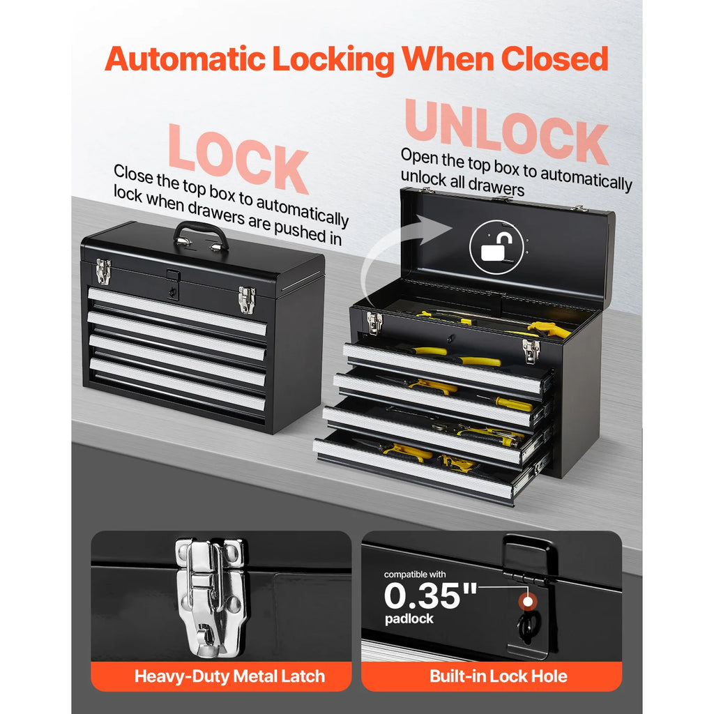 Portable Tool Chest - Top Box Three Drawer Storage | Wrench Haus