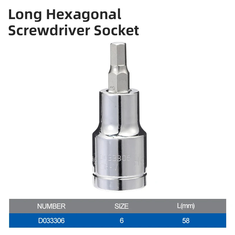 58mm Hex Socket Set, 1/2-Inch Drive - Full Size Range Overview | Wrench Haus