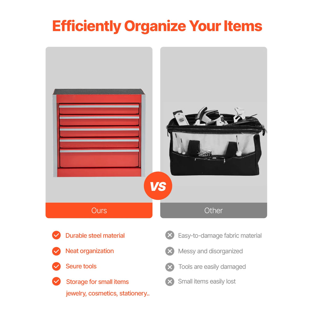 Metal Tool Box - Compact Desk Drawer Organizer | Wrench Haus