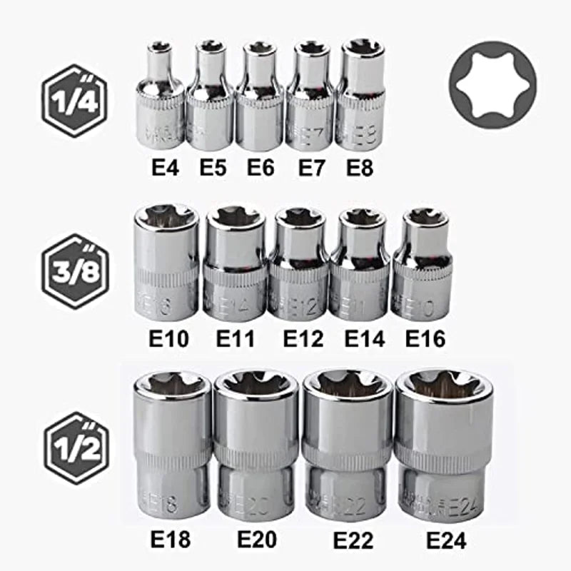 E-Torx Socket Kit - Chrome Vanadium E4-E24 Tool Set | Wrench Haus