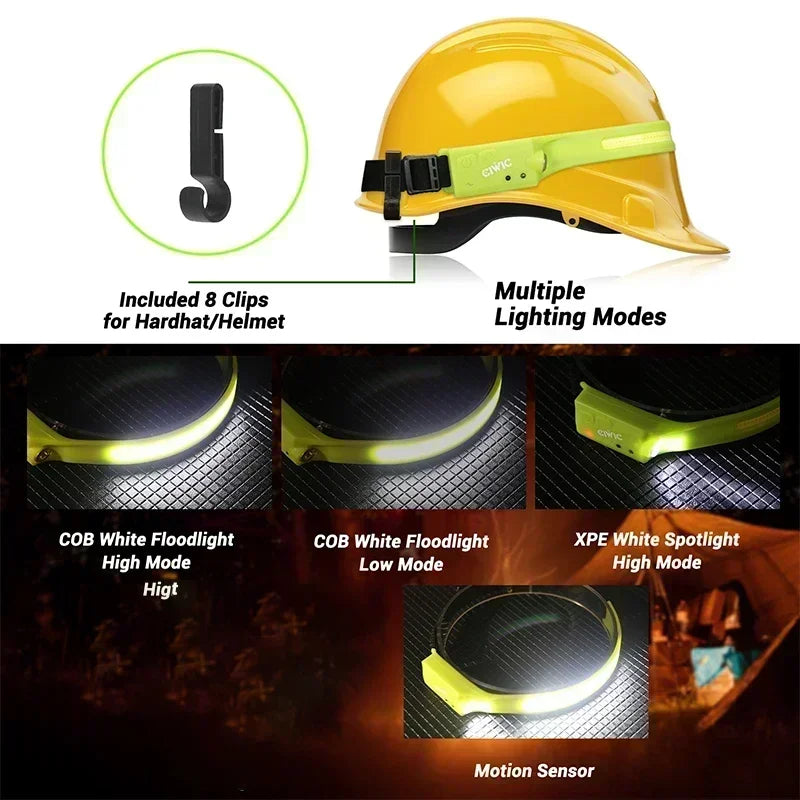 Rechargeable LED Headlamp - view 10 | Wrench Haus
