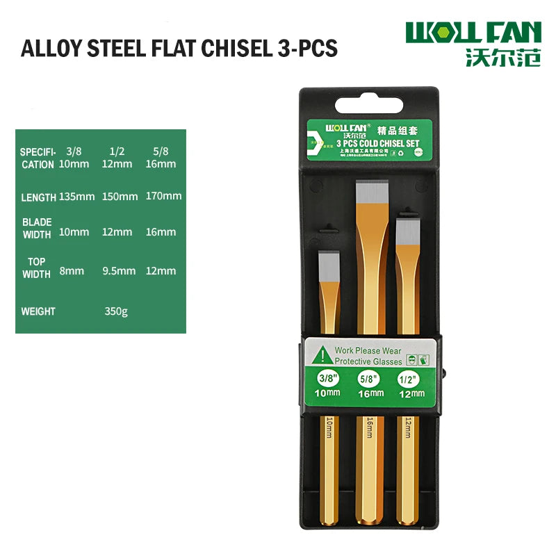 Punch and chisel profiles for metal, brick and stone, view 20 | Wrench Haus
