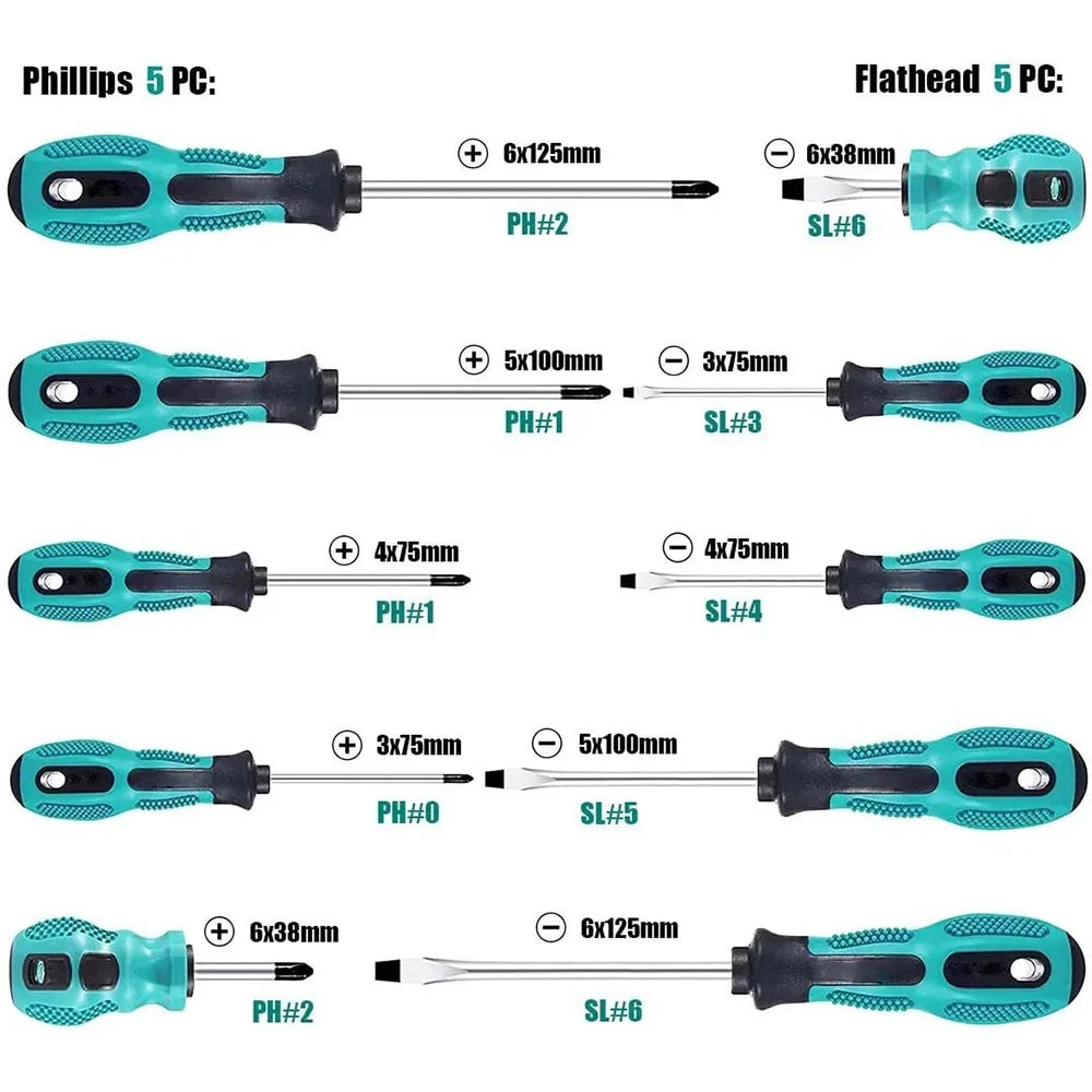 10-Piece Magnetic Precision Screwdriver Set - Phillips and flat head screwdriver size comparison chart showing all 10 included sizes | Wrench Haus