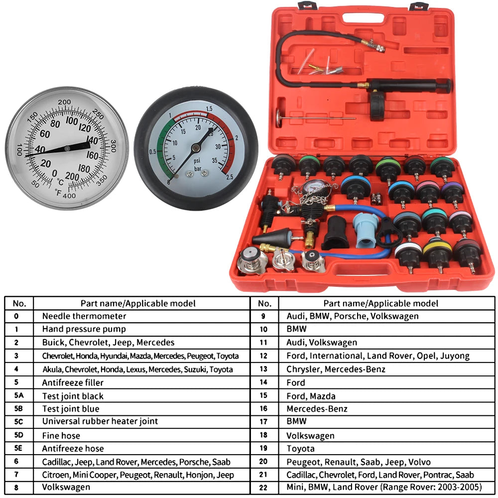 Radiator pressure tester adapter fittings