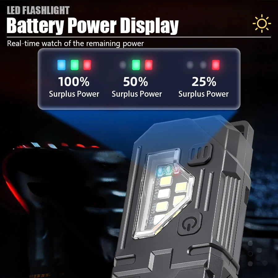 Mini COB LED Flashlight - USB-C Rechargeable Waterproof EDC Work Light