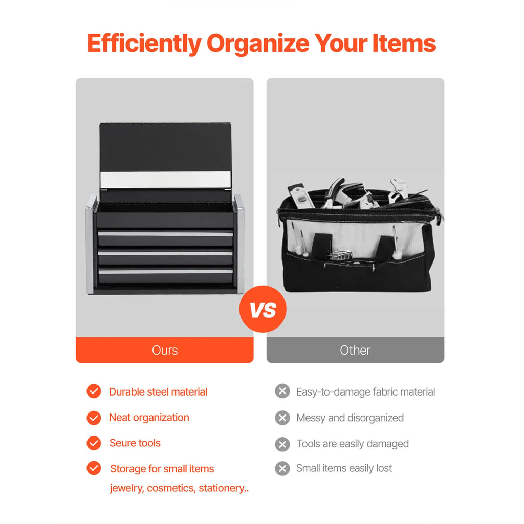Metal Tool Box - Powder Coated Drawer Storage | Wrench Haus