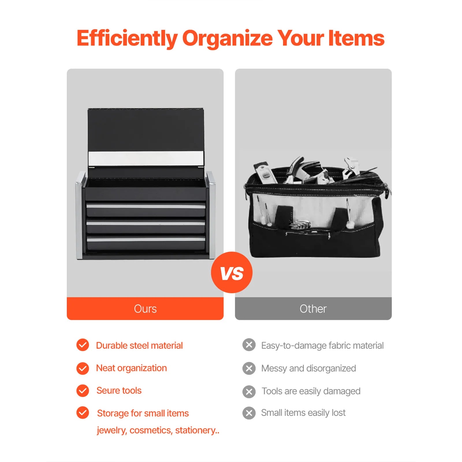 Metal Tool Box - Powder Coated Drawer Storage | Wrench Haus