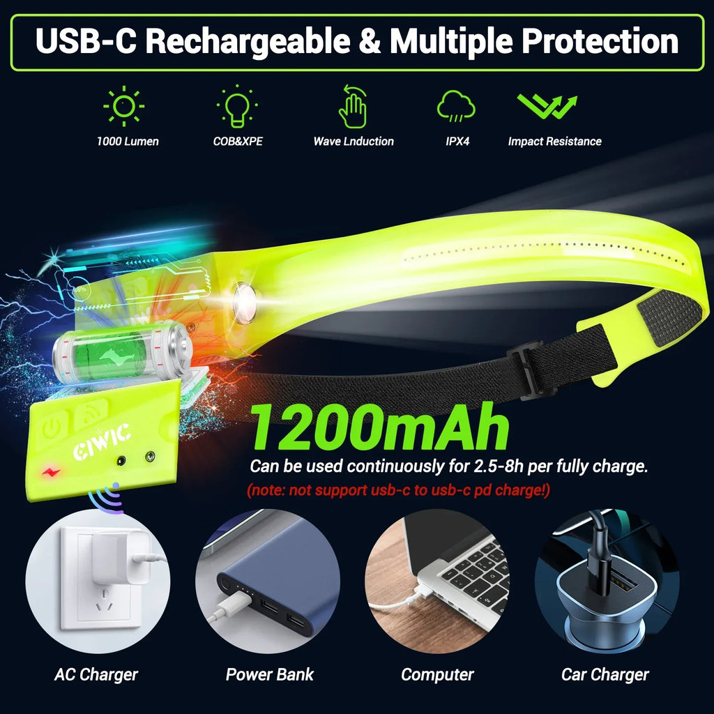 Rechargeable LED Headlamp — 3-Mode, Hands-Free, Built-In Battery