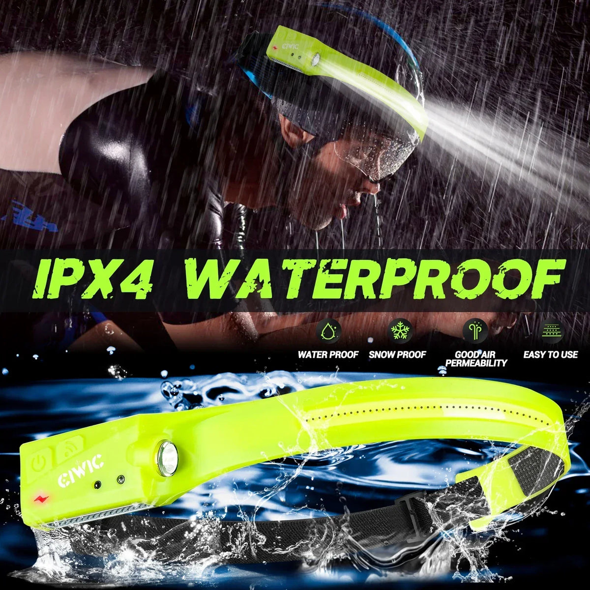 Rechargeable LED Headlamp — 3-Mode, Hands-Free, Built-In Battery