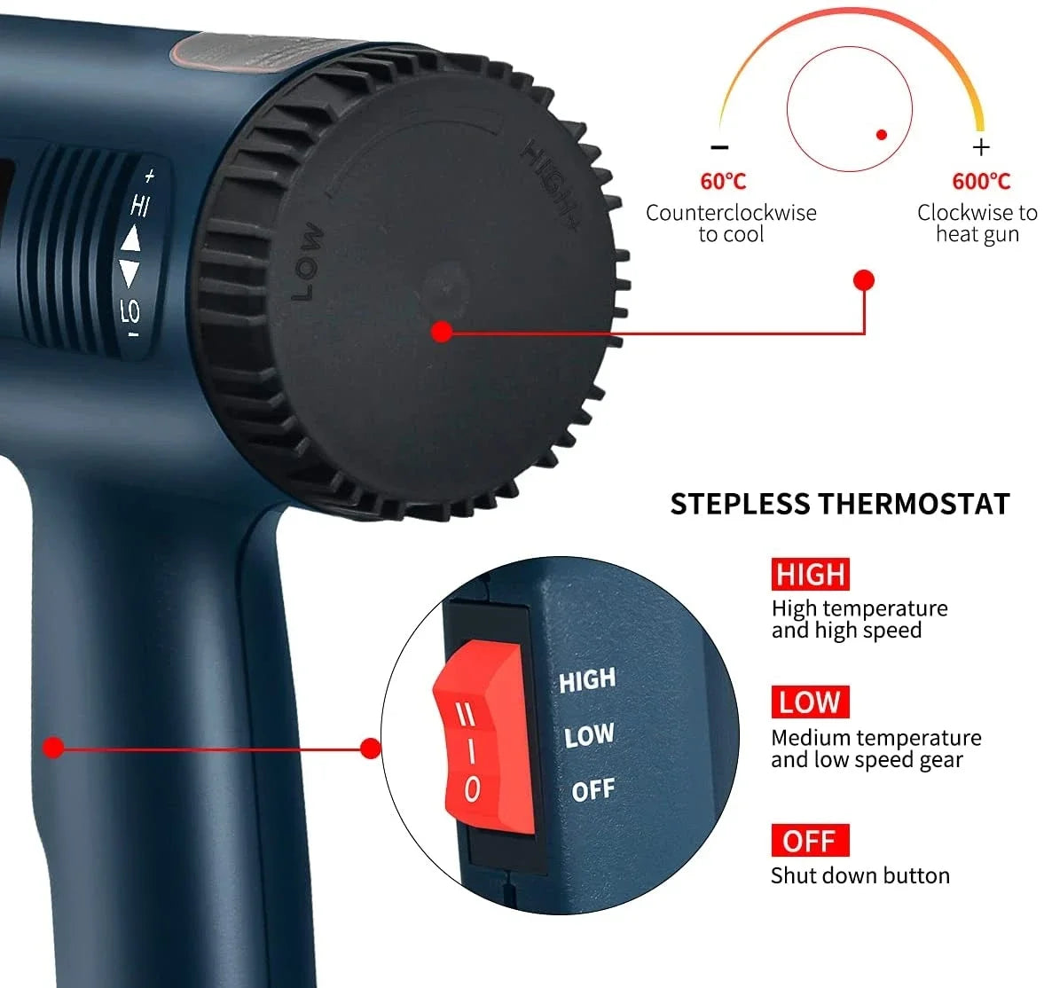 Professional Heat Gun with Adjustable Temperature
