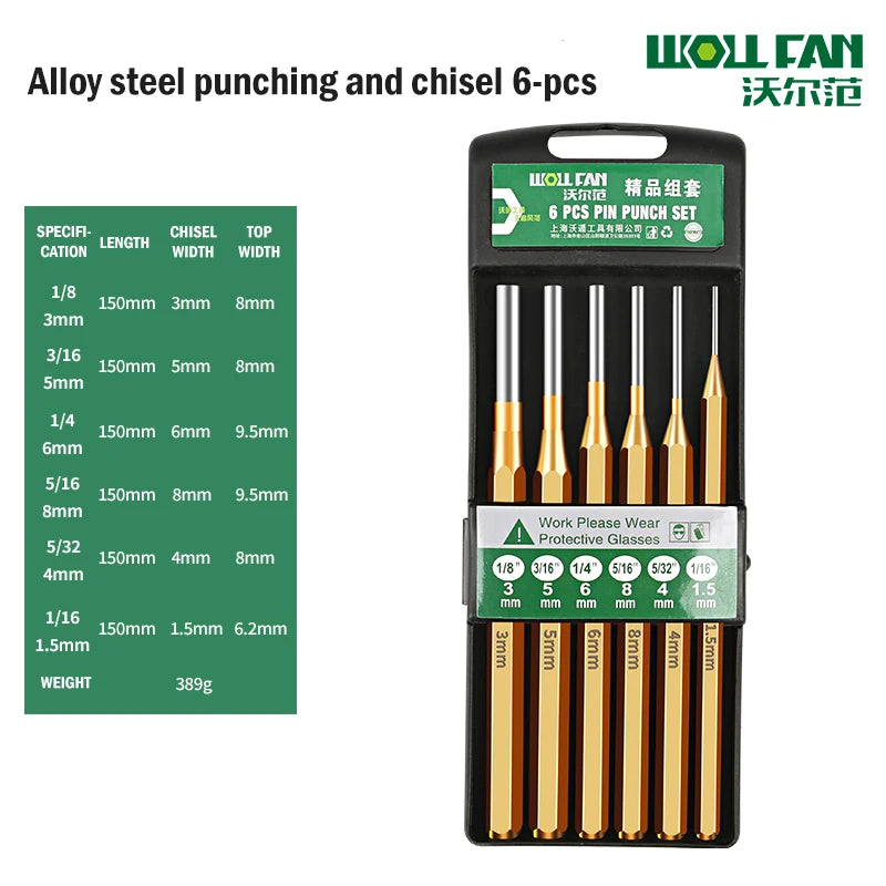 Alloy steel chisel for masonry and metalwork, view 11 | Wrench Haus
