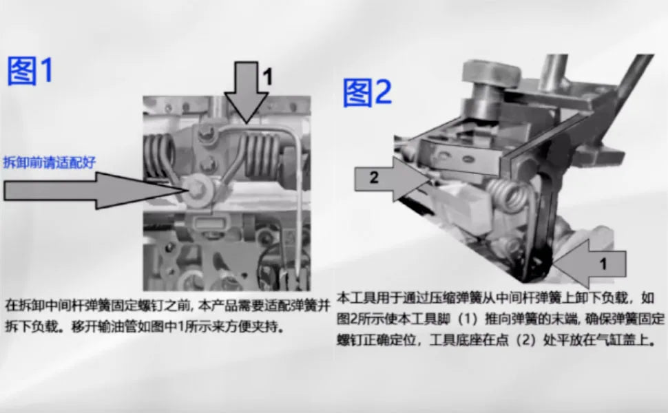 Diagram of the BMW valve spring compressor clamp head positioned on the valve train, Figure 2 | Wrench Haus