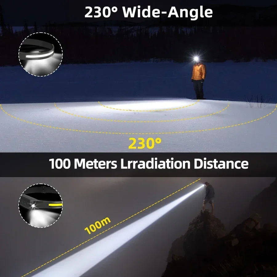 Rechargeable LED Headlamp - view 8 | Wrench Haus