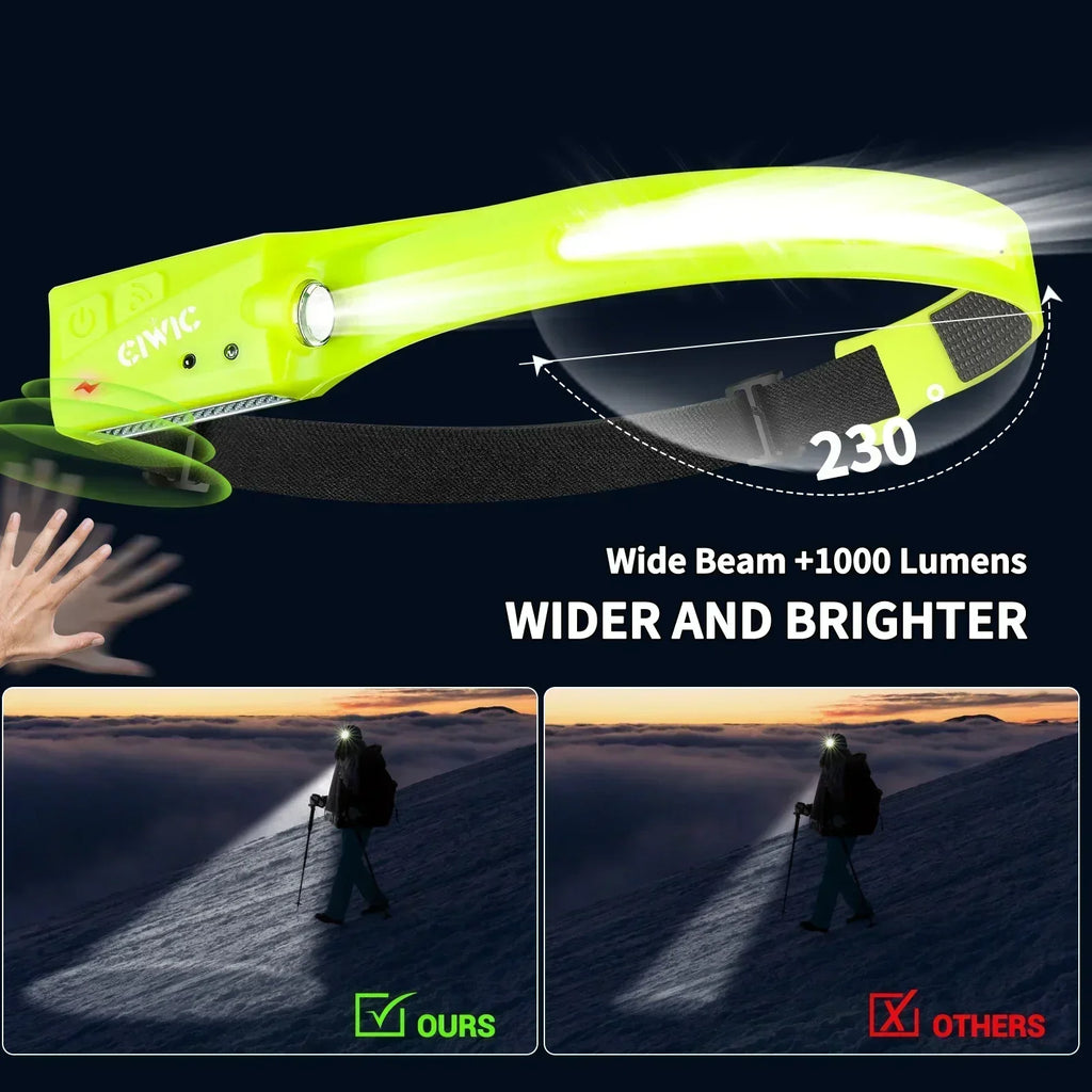 Rechargeable LED Headlamp — 3-Mode, Hands-Free, Built-In Battery