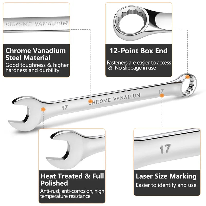 Combination wrench set used on car repair