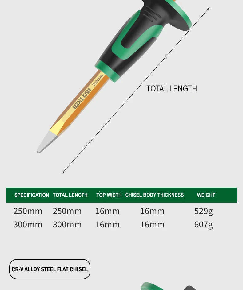 Punch and chisel profiles for metal, brick and stone, view 26 | Wrench Haus