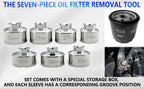 Oil filter socket set sizes 24-38 mm with photos of a spin-on filter and a socket on the housing | Wrench Haus