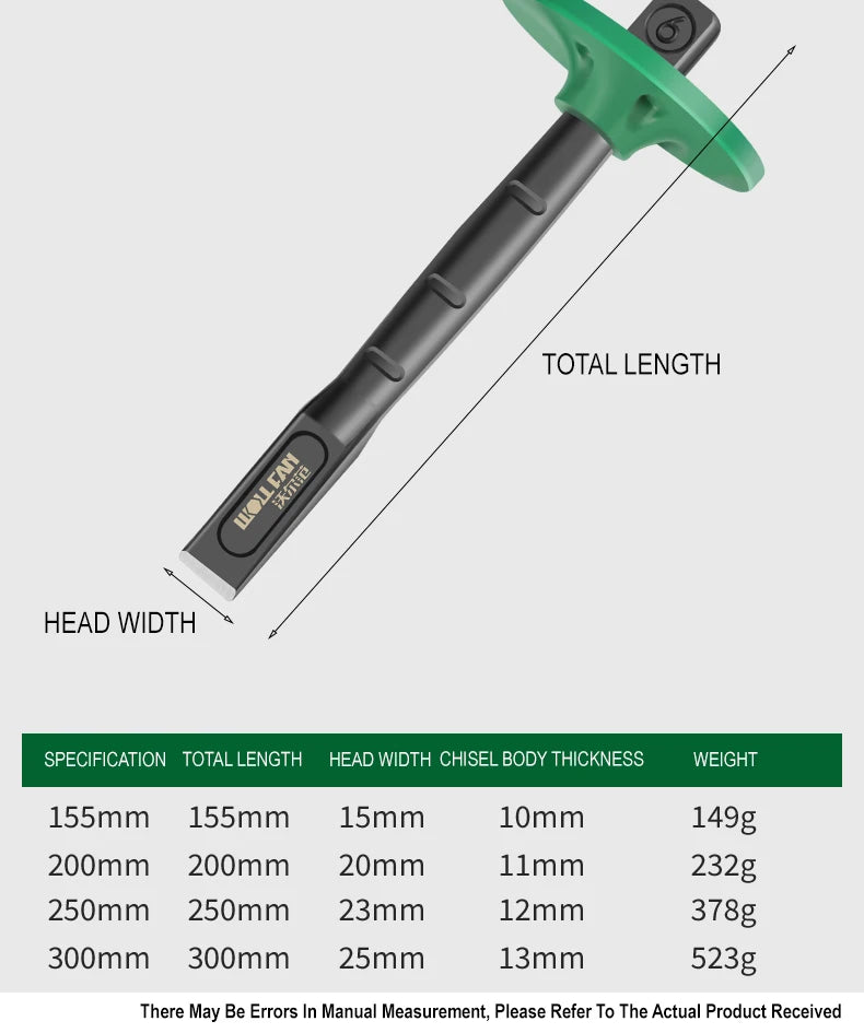 Hardened alloy steel punches with comfort grip handles, view 27 | Wrench Haus