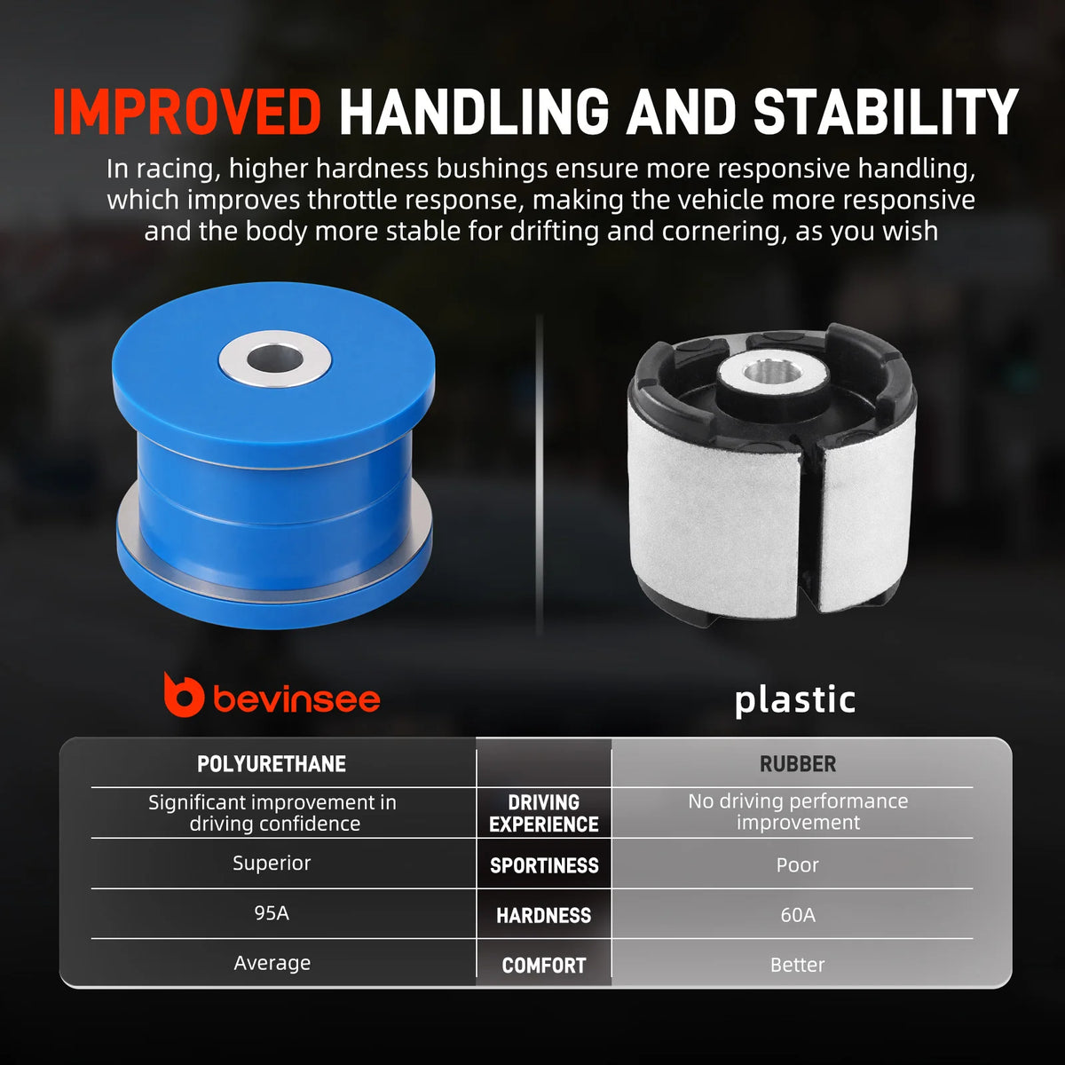 Rear trailing arm bushings for BMW E36 and Z4 E85 detail view | Wrench Haus