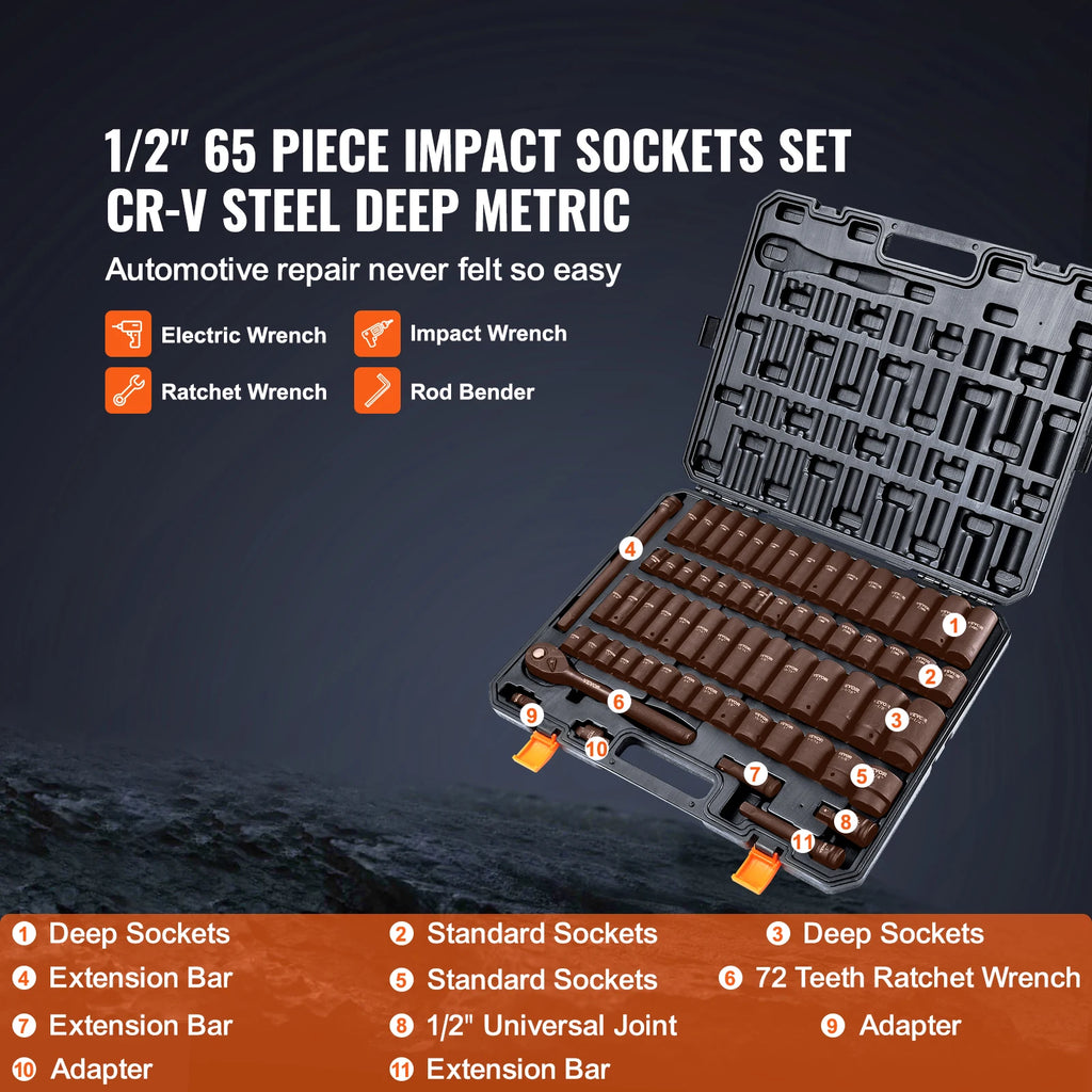 Impact Socket Set | 1/2" Drive 6-Point