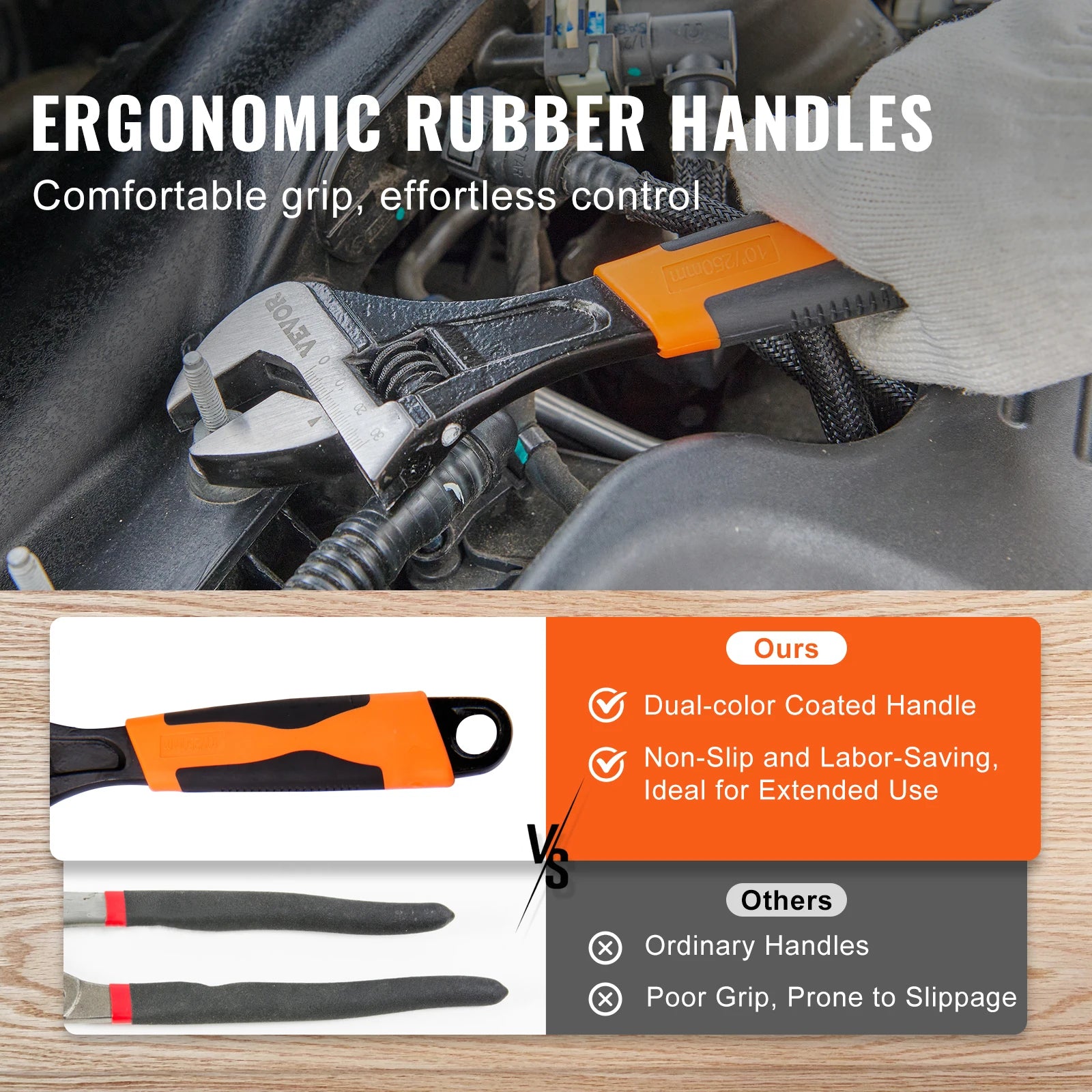 8-Piece Professional Pliers & Wrench Set - Ergonomic rubber handle feature callout showing comfortable non-slip orange grip design | Wrench Haus