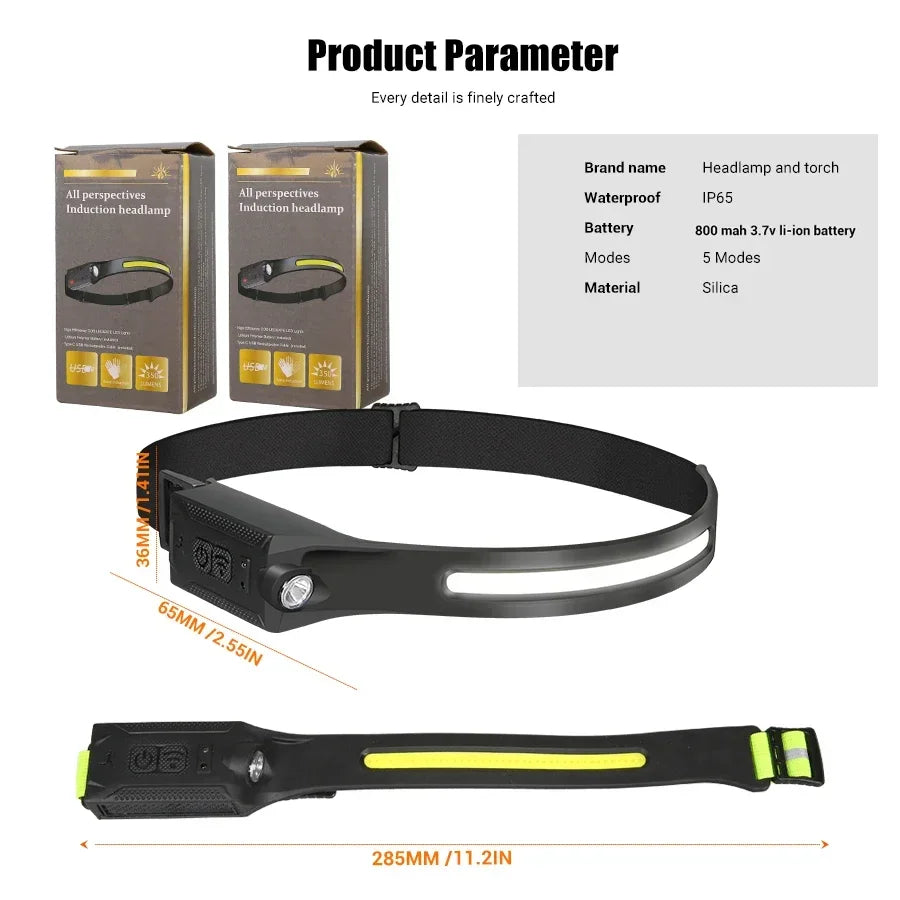 Rechargeable LED Headlamp - view 7 | Wrench Haus
