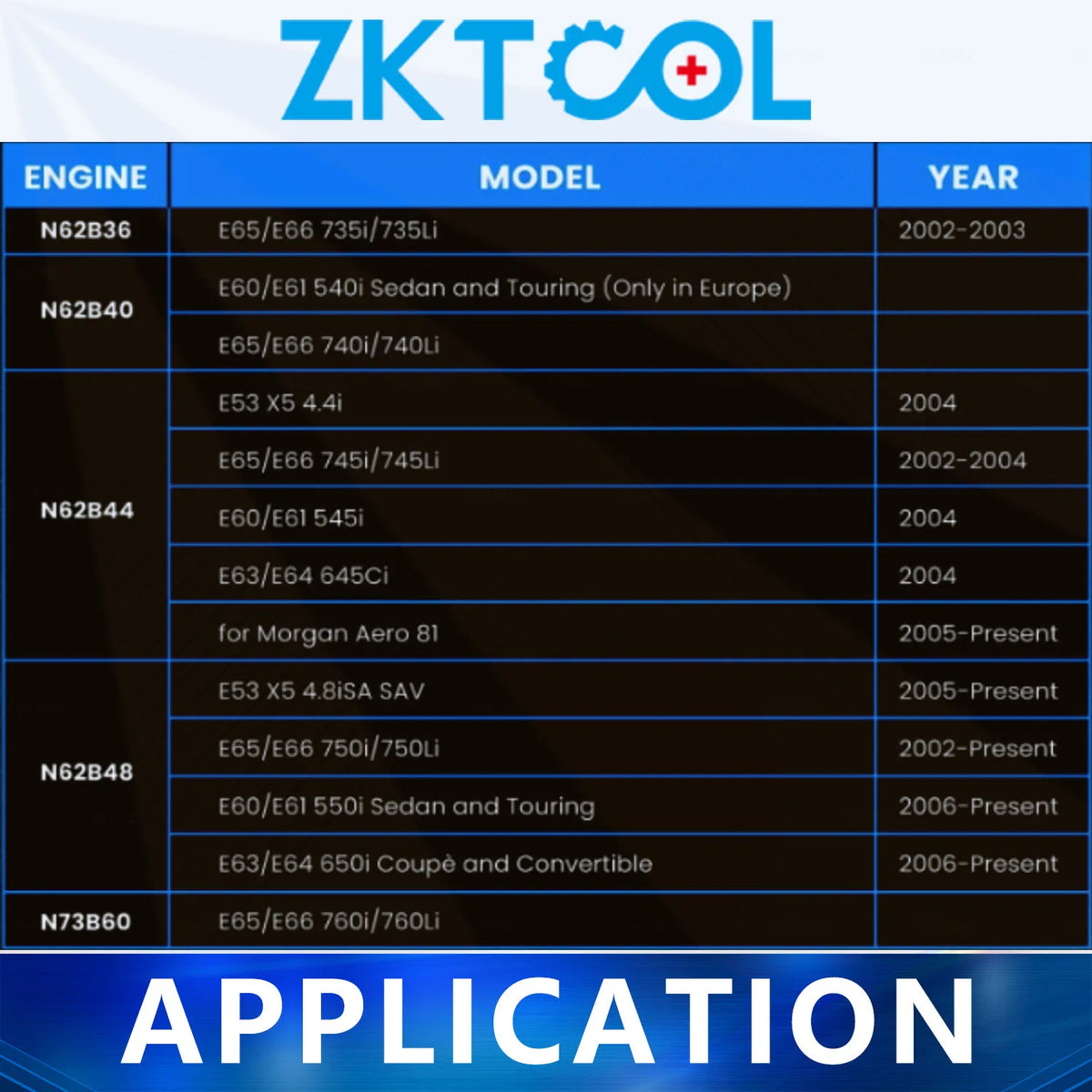 Application chart for the BMW N62/N73 camshaft locking tool listing engine codes, models and years | Wrench Haus