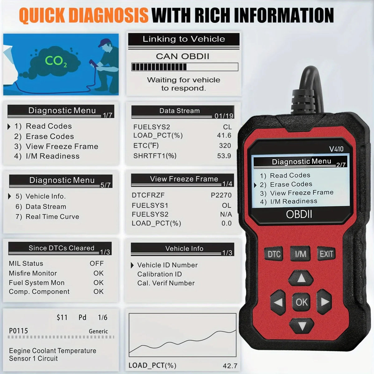 OBD2 scanner color option variants