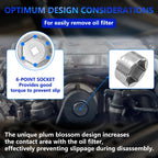 Oil filter cap socket design close-up with 6-point drive diagram over an engine background | Wrench Haus